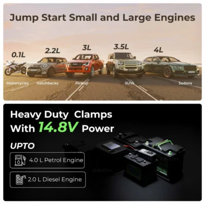 Buy Xech Jump X Power Starter and Inflator Kit in bulk for Corporate Gifting | Corporate Gyft