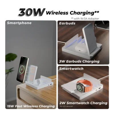 Buy Xech Powerbase Ultra Multicharger - White in bulk for Corporate Gifting | Corporate Gyft