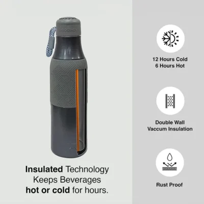 Buy Headway Burell Hydration Bottle - Dark Grey in bulk for Corporate Gifting | Corporate Gyft
