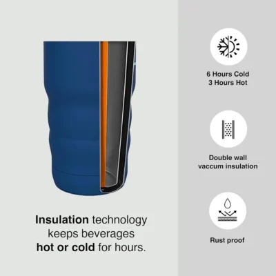 Buy Headway Java Insulated Mug - Blue in bulk for Corporate Gifting | Corporate Gyft