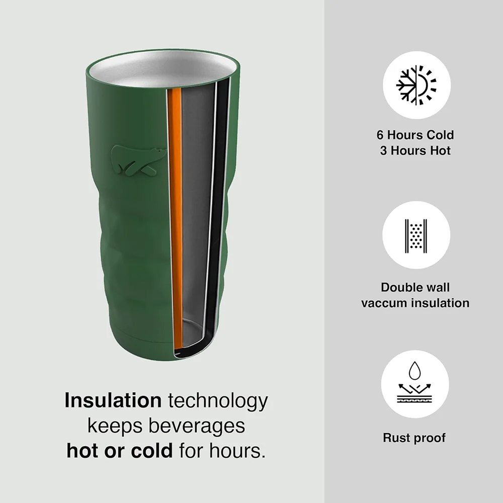 Headway Java Insulated Mug - Green Buy Headway Java Insulated Mug - Green in bulk for Corporate Gifting | Corporate Gyft