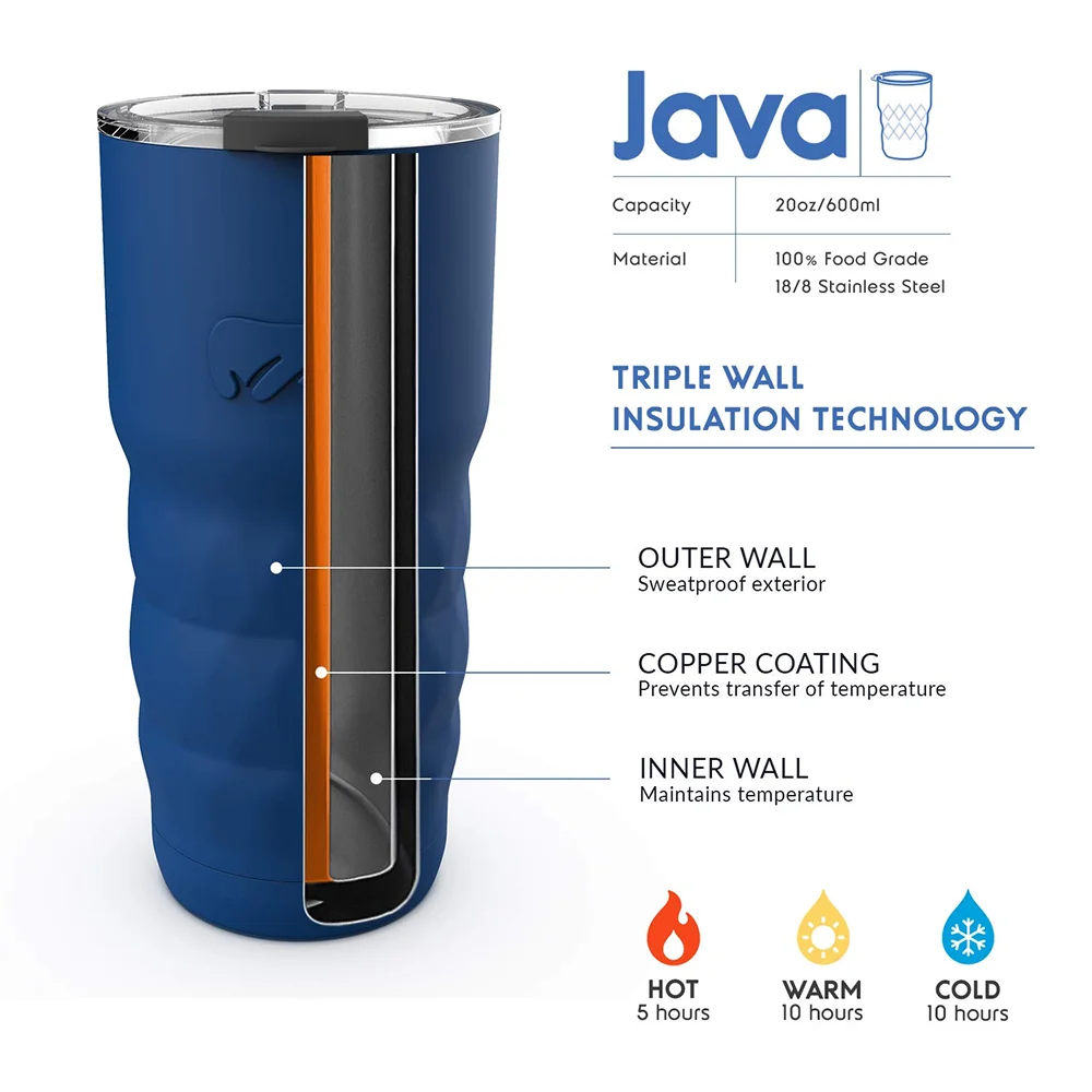 Headway Java XL Insulated Mug - Blue Buy Headway Java XL Insulated Mug - Blue in bulk for Corporate Gifting | Corporate Gyft