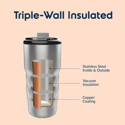 Buy Headway Java XL Insulated Mug - Grey in bulk for Corporate Gifting | Corporate Gyft