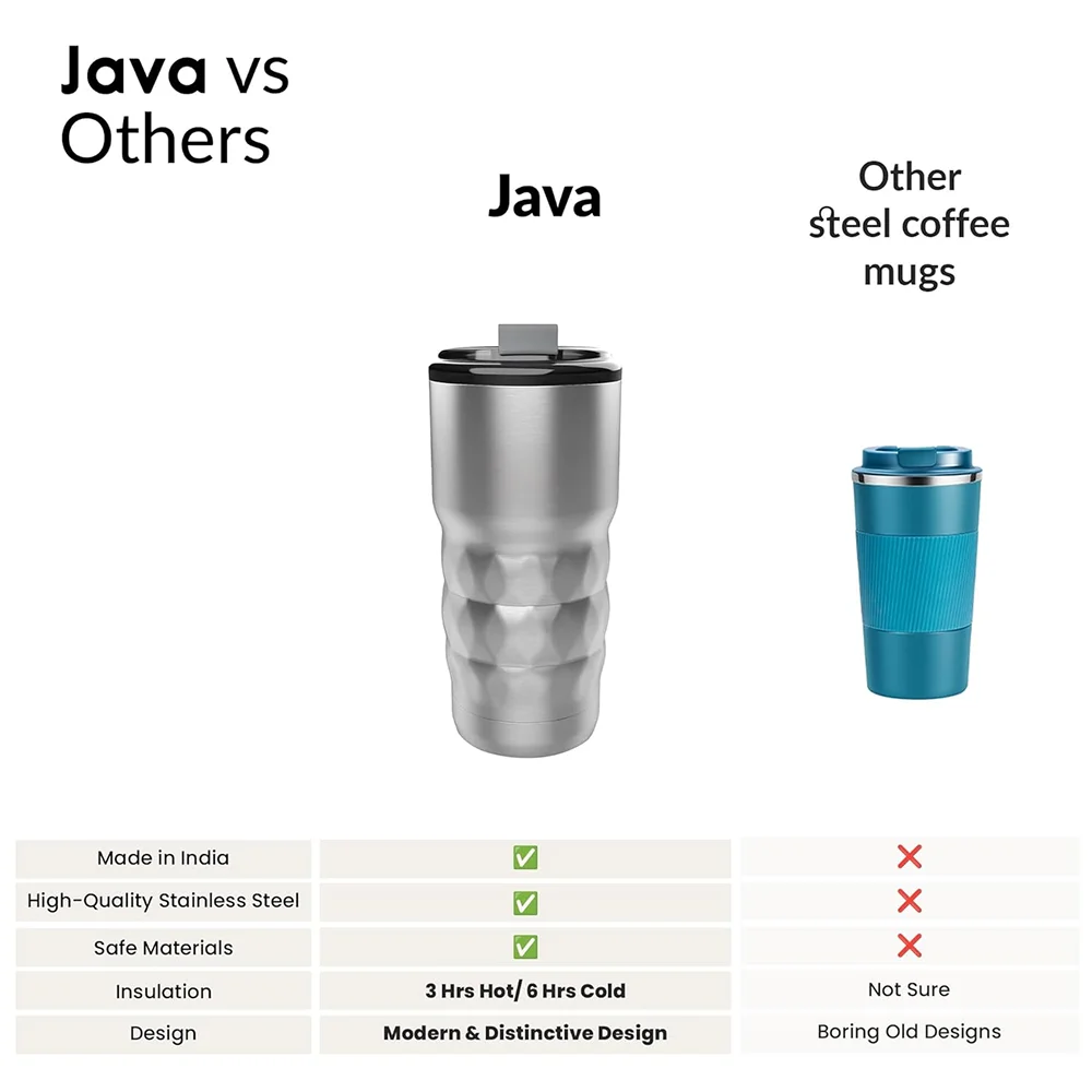 Headway Java XL Insulated Mug - Grey Buy Headway Java XL Insulated Mug - Grey in bulk for Corporate Gifting | Corporate Gyft