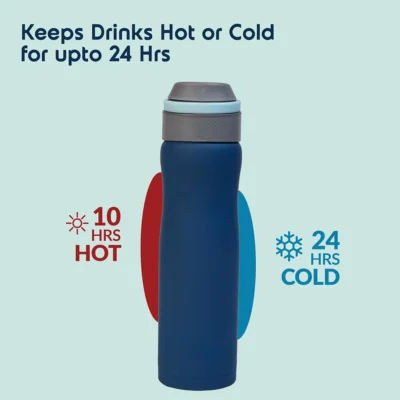 Buy Headway Oslo Thermos Water Bottle - Blue in bulk for Corporate Gifting | Corporate Gyft