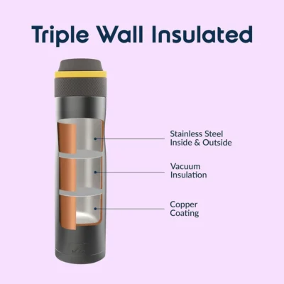 Buy Headway Oslo Thermos Water Bottle - Dark Grey in bulk for Corporate Gifting | Corporate Gyft