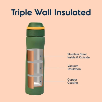 Buy Headway Oslo Thermos Water Bottle - Green in bulk for Corporate Gifting | Corporate Gyft