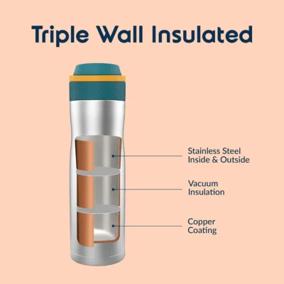Buy Headway Oslo Thermos Water Bottle - Grey in bulk for Corporate Gifting | Corporate Gyft