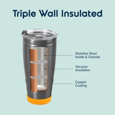 Buy Reo Insulated Tumbler - Dark Grey in bulk for Corporate Gifting | Corporate Gyft