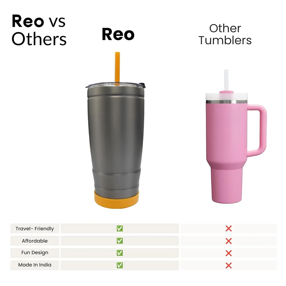 Reo Insulated Tumbler - Dark Grey Buy Reo Insulated Tumbler - Dark Grey in bulk for Corporate Gifting | Corporate Gyft