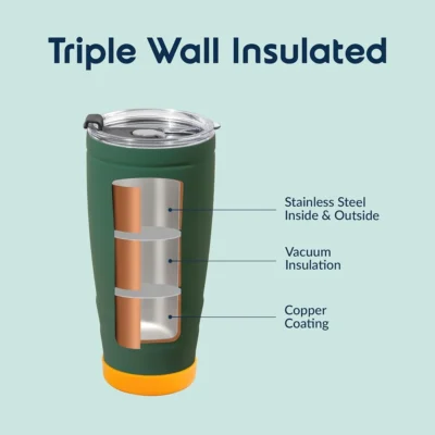 Buy Reo Insulated Tumbler - Green in bulk for Corporate Gifting | Corporate Gyft