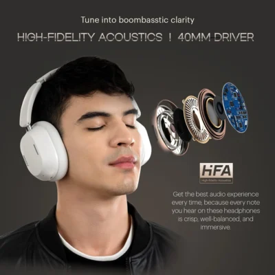 Buy Noise AirWave Max 5 ANC Headphones - Black in bulk for Corporate Gifting | Corporate Gyft