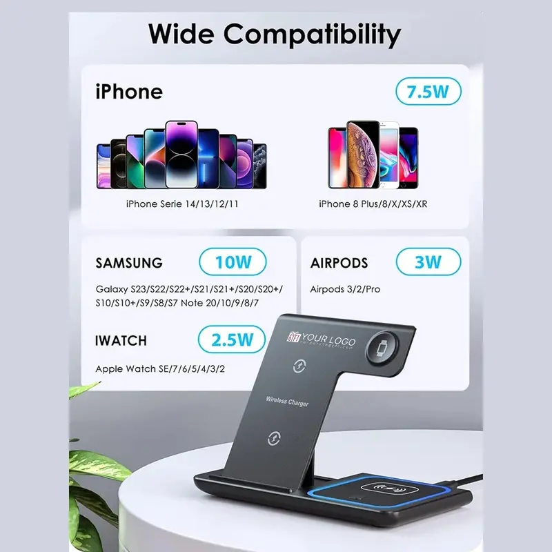 Gearbit 3-in-1 Wireless Charging Dock Buy Gearbit 3-in-1 Wireless Charging Dock in bulk for Corporate Gifting | Corporate Gyft