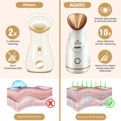 Buy Agaro Facial Steamer in bulk for Corporate Gifting | Corporate Gyft