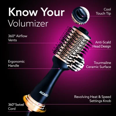 Buy Agaro Volumizer Hair Dryer in bulk for Corporate Gifting | Corporate Gyft