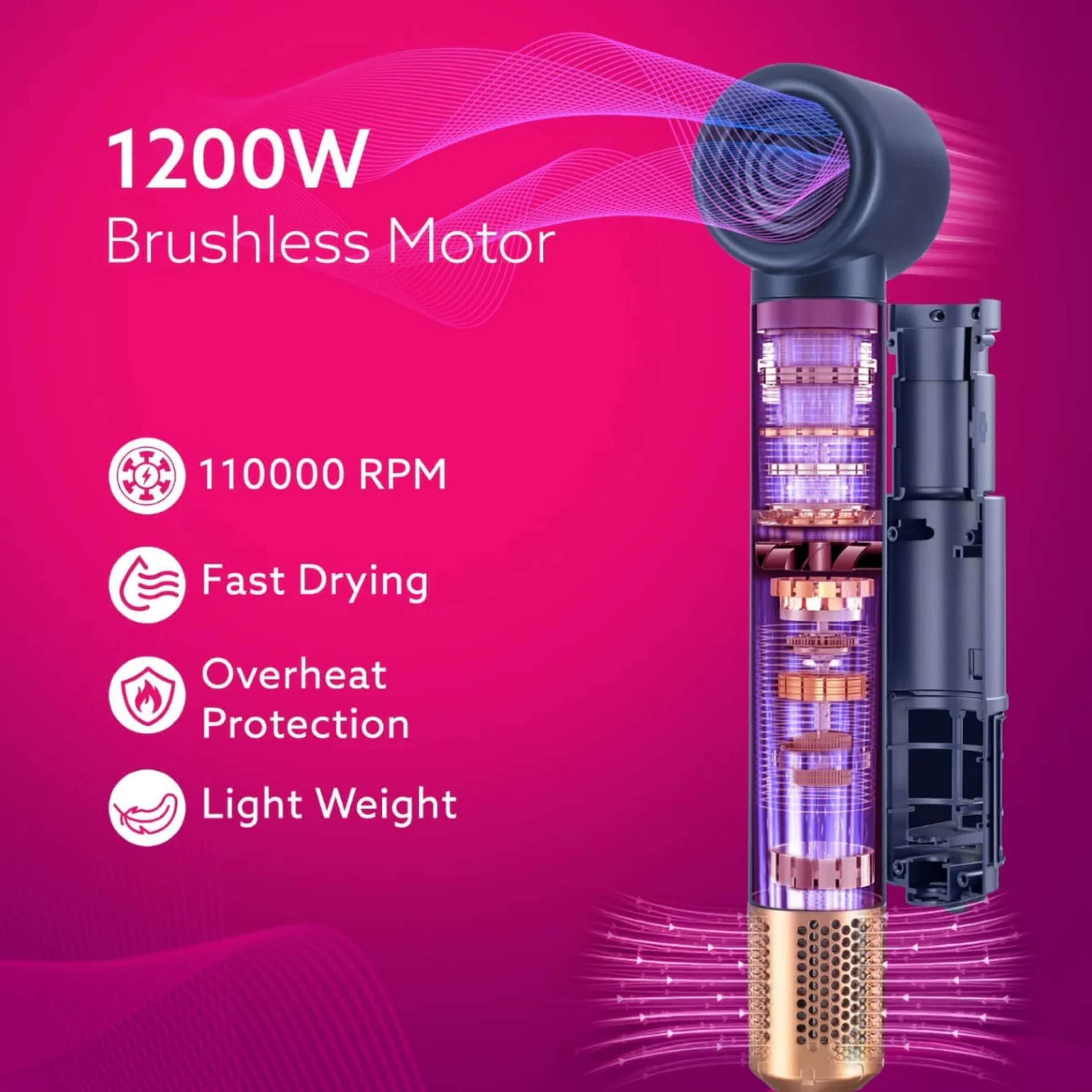 Agaro Imperial Multifunctional Hair Styler Buy Agaro Imperial Multifunctional Hair Styler in bulk for Corporate Gifting | Corporate Gyft