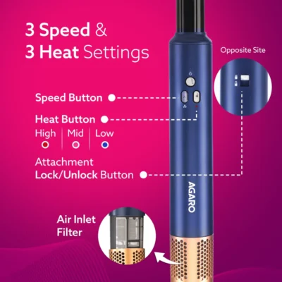 Buy Agaro Imperial Multifunctional Hair Styler in bulk for Corporate Gifting | Corporate Gyft