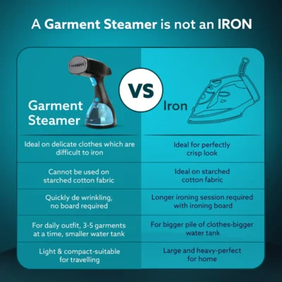 Buy Agaro Signify Handheld Garment Steamer in bulk for Corporate Gifting | Corporate Gyft