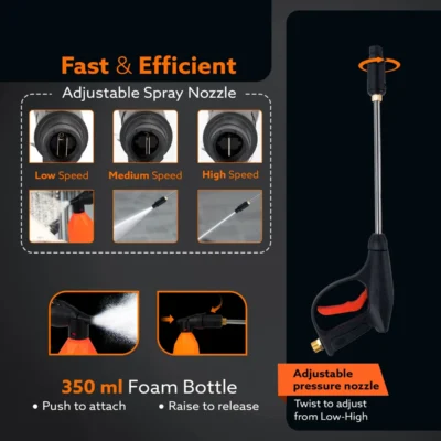 Buy Agaro Supreme High Pressure Car Washer 1800W in bulk for Corporate Gifting | Corporate Gyft