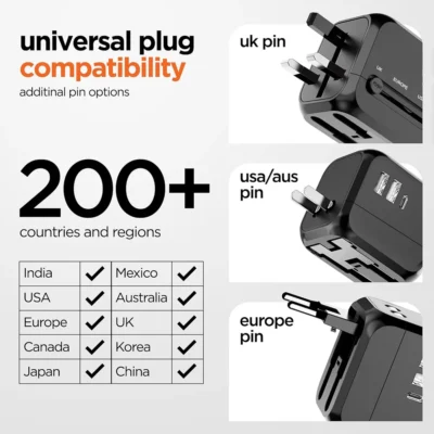 Buy Byte Smart Global Charging Adapter in bulk for Corporate Gifting | Corporate Gyft