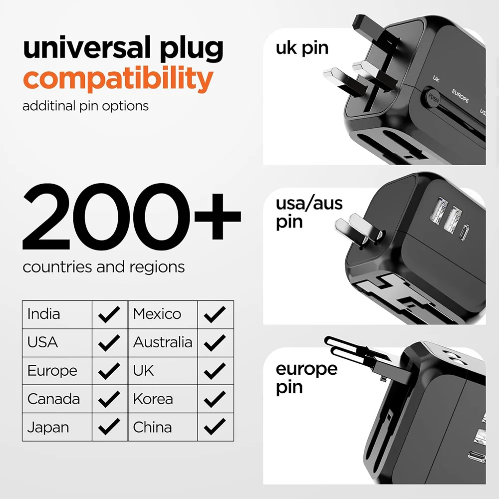 Byte Smart Global Charging Adapter Buy Byte Smart Global Charging Adapter in bulk for Corporate Gifting | Corporate Gyft
