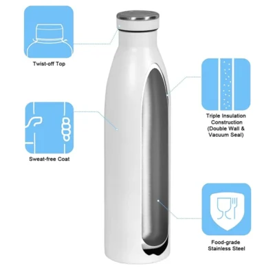 Buy Penta Thermos Flask in bulk for Corporate Gifting | Corporate Gyft