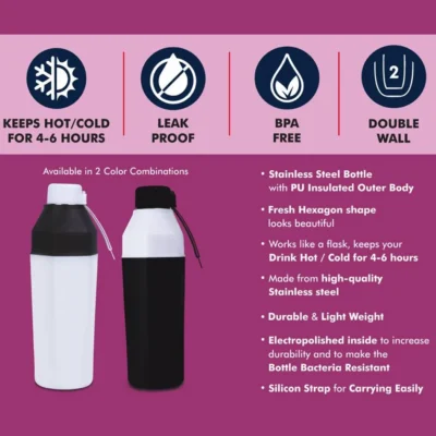 Buy Dual Tone Thermal Bottle in bulk for Corporate Gifting | Corporate Gyft