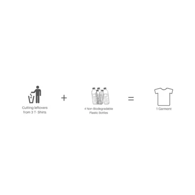 Buy Mobilitee Workday Crew Neck - White in bulk for Corporate Gifting | Corporate Gyft
