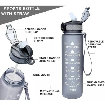 Buy Solara Motivational Water Bottle in bulk for Corporate Gifting | Corporate Gyft