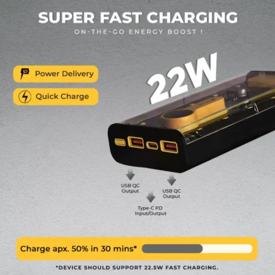 Buy Lapcare 22 W Transparent Power Bank in bulk for Corporate Gifting | Corporate Gyft