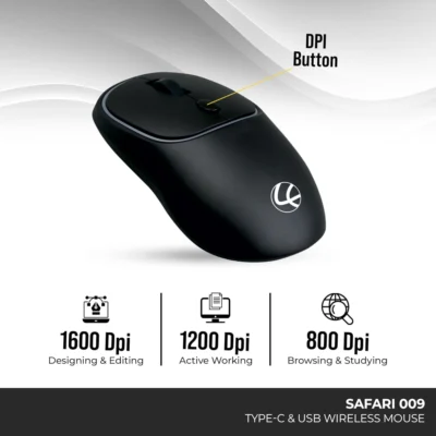 Buy Lapcare Safari Wireless Mouse in bulk for Corporate Gifting | Corporate Gyft