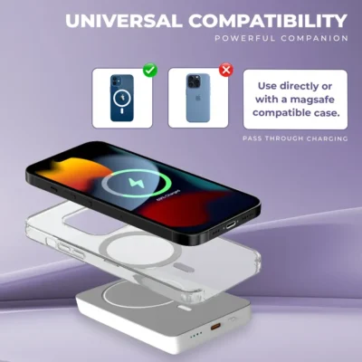 Buy Lapcare Magnetic Wireless Power Bank in bulk for Corporate Gifting | Corporate Gyft