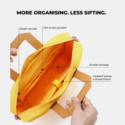 Buy Mokobara The Yellow Briefcase in bulk for Corporate Gifting | Corporate Gyft