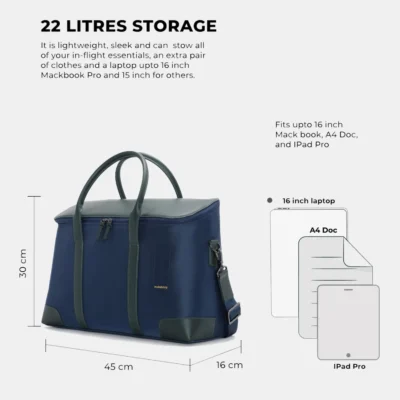 Buy Mokobara The Cabin Duffle - Blue in bulk for Corporate Gifting | Corporate Gyft