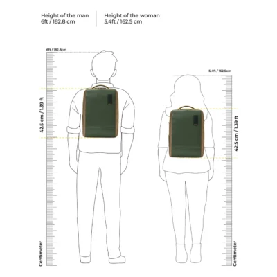 Buy Mokobara The Element Backpack Bag - Green in bulk for Corporate Gifting | Corporate Gyft