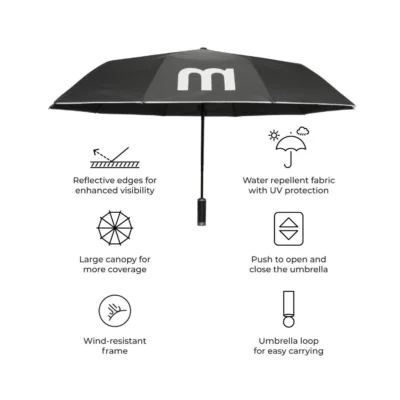 Buy Mokobara The Em Ace Umbrella in bulk for Corporate Gifting | Corporate Gyft