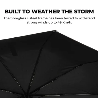 Buy Mokobara The Em Ace Umbrella in bulk for Corporate Gifting | Corporate Gyft