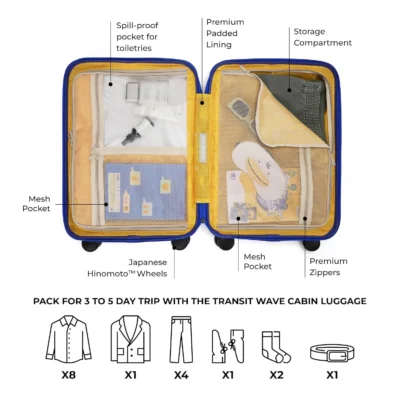 Buy Mokobara Transit Wave Cabin Trolley in bulk for Corporate Gifting | Corporate Gyft