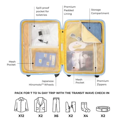 Buy Mokobara The Transit Wave Check-In Luggage in bulk for Corporate Gifting | Corporate Gyft